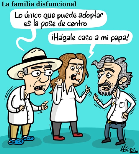 Caricatura 17 de marzo del 2026: La familia disfuncional
