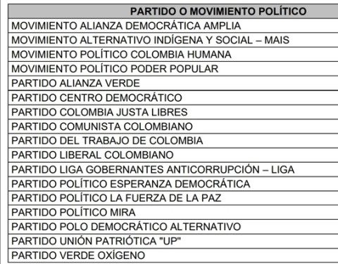 Foto | Cortesía | LA PATRIA