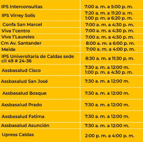 Puntos fijos