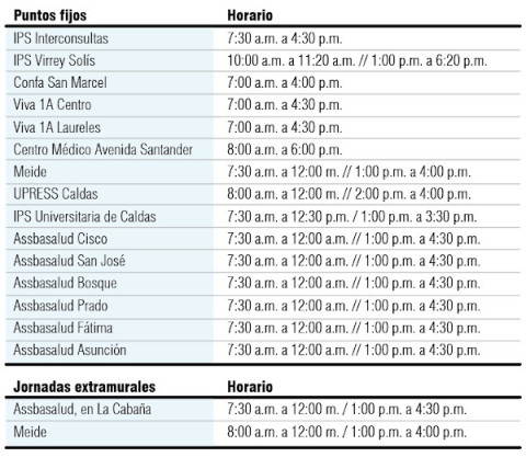 Fiebre amarilla