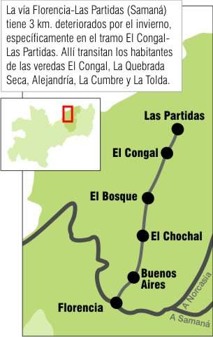 La vía Florencia-Las Partidas del municipio de Samaná tiene tres kilómetros deteriorados por el invierno, específicamente el tramo Congal- Las Partidas. Allí transitan los habitantes de las veredas El Congal, La Quebrada Seca, Alejandría, La Cumbre y La Tolda.