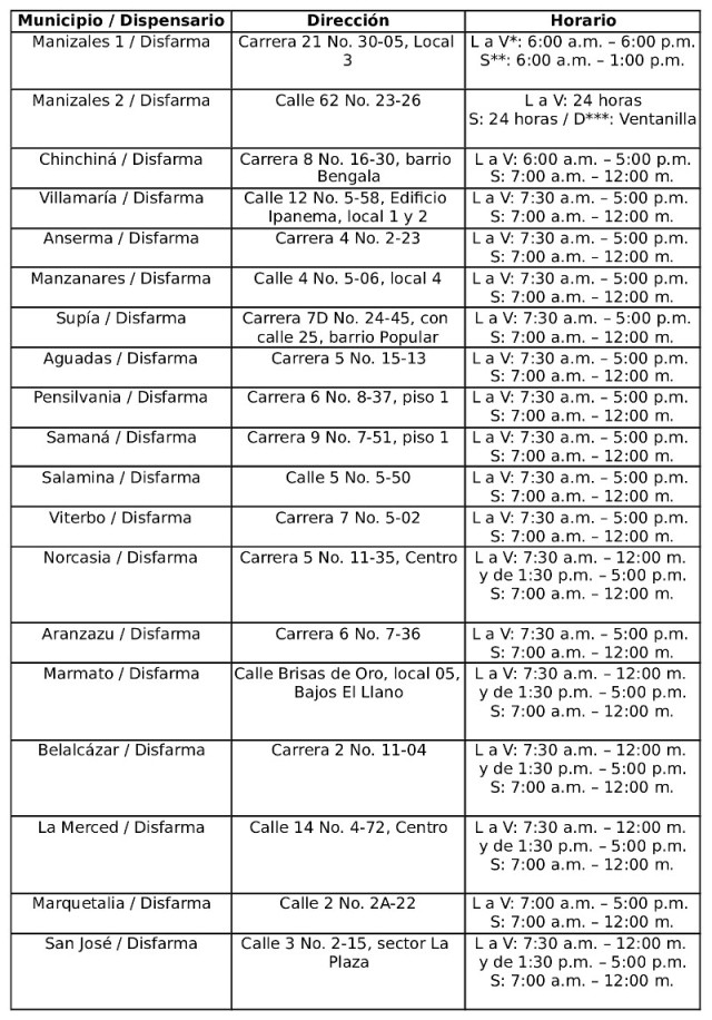 Horario