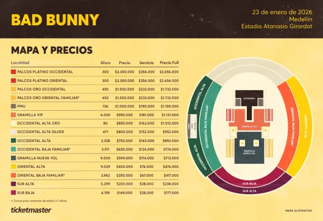 Foto | Cortesía Ticket Master | LA PATRIA   Estas son las localidades y precios del concierto de Bad Bunny en Medellín el 23 de enero del 2026.