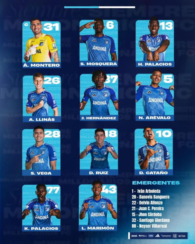 Millonarios