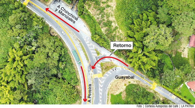 Ubicación y direcciones alrededor del nuevo retorno de Guayabal (Chinchiná), en la vía Manizales-Pereira