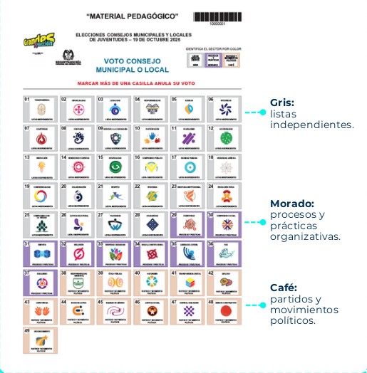  También puede identificar la lista de su preferencia por el color y luego ubicar el número, 