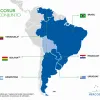  Mercosur