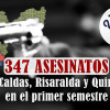 347 asesinatos en Caldas, Risaralda y Quindío en el primer semestre del 2025