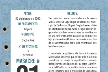 Masacre en Colombia