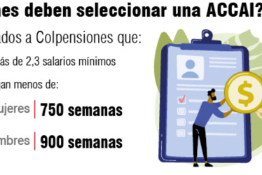 Hasta el jueves hay plazo para escoger el fondo de guardará el ahorro de 350 mil trabajadores