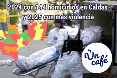 2024 con 144 homicidios en Caldas y 2025 con más violencia