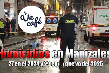 Homicidios en Manizales: 27 en el 2024 y 29 en lo que va del 2025 