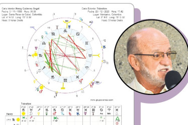 Esta es la predicción de Luisa Fernanda Salgado para el gobernador de Caldas, Henry Gutiérrez.