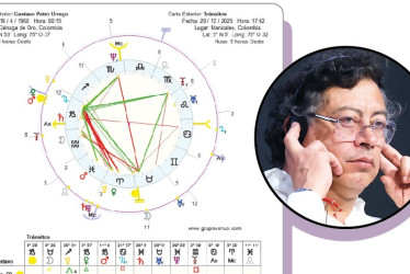 Esta es la predicción de Luisa Fernanda Salgado para el presidente Gustavo Petro.