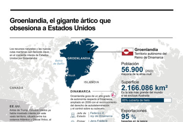 Groenlandia, el gigante ártico que obsesiona a Estados Unidos.