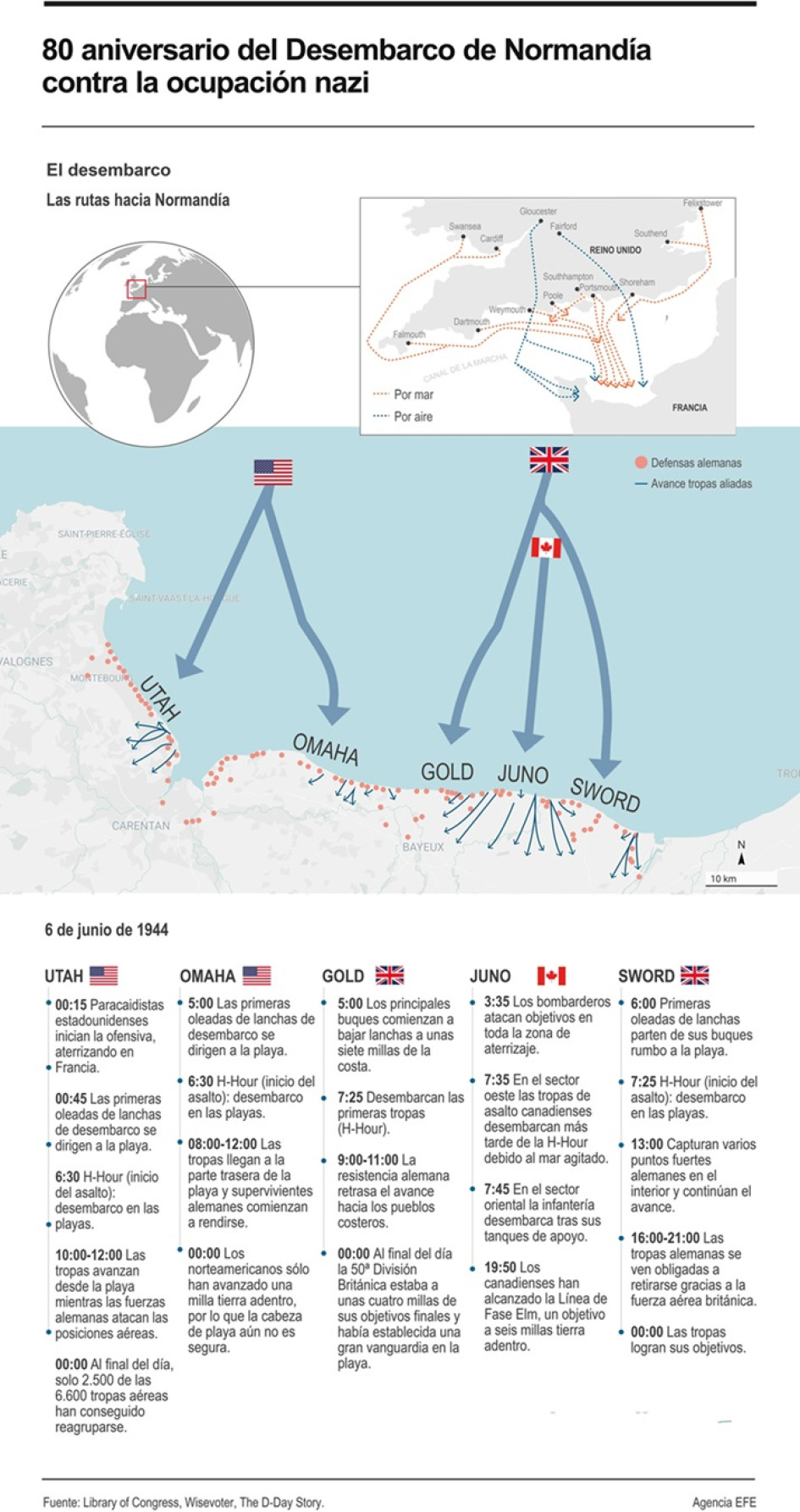 INFO | EFE | LA PATRIA