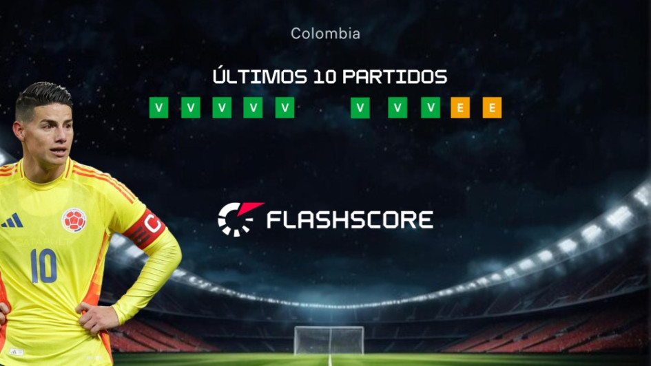 ¡Fútbol Colombiano, una de las potencias del Continente!