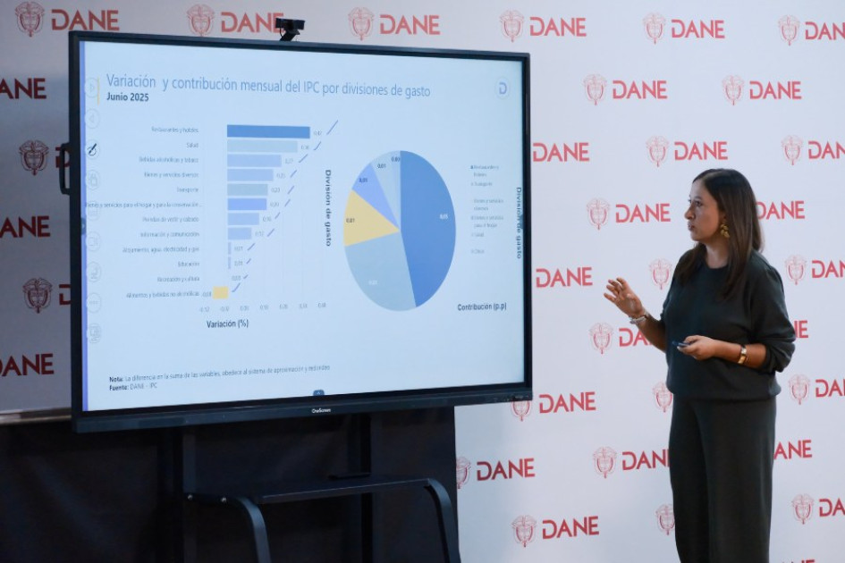 Presentación este lunes (7 de julio) de la inflación en Colombia.