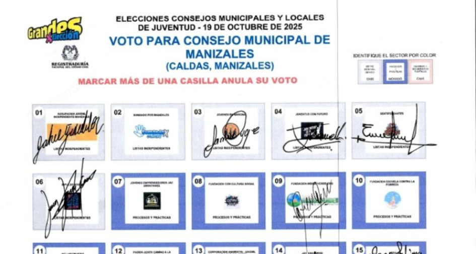 Según la página web de la Registraduría Nacional del Estado Civil en Manizales cuenta con 28 agrupaciones políticas inscritas para participar en las elecciones de los Consejos Municipales de Juventud.