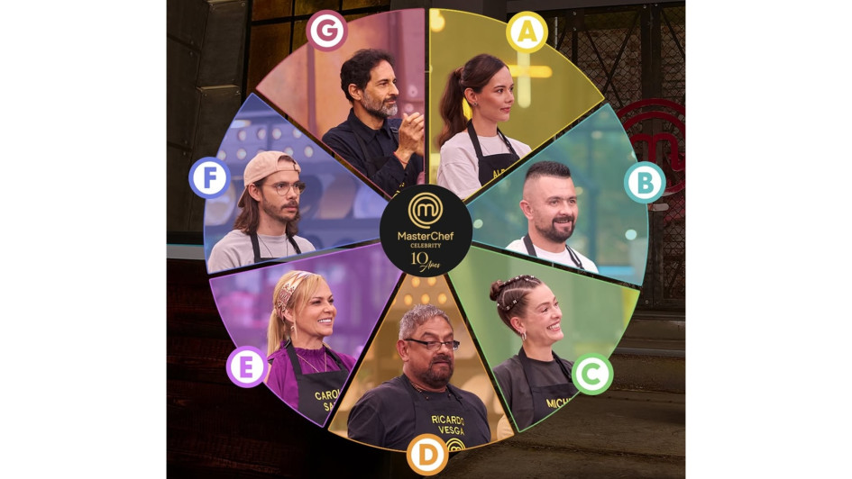 Las 7 celebridades que participaron en el reto de eliminación de este martes (14 de octubre) en MasterChef Celebrity 2025.