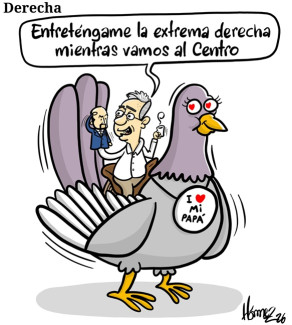 Caricatura 21 de marzo del 2026: Derecha en Colombia