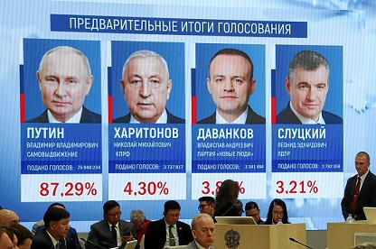 Vladimir Putin comenzará su quinto mandato en Rusia con la reelección que logró en las elecciones del domingo, como mostraron observadores internacionales en la Comisión Electoral Central en Moscú. Fueron unos comicios que dejaron una participación electoral histórica de 77,44%, considerada la más alta desde 1991. Putin, quien lleva 24 años con el poder en Rusia, alcanzó 87% de los votos.